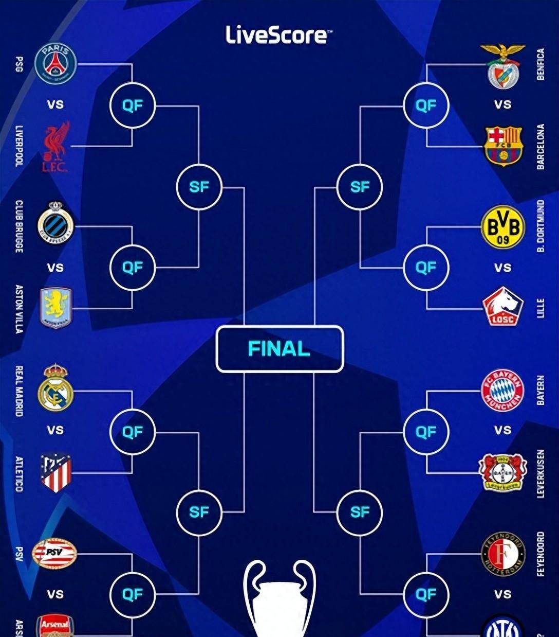 爱游戏娱乐-关于集结日欧冠传出新动向，塞维利亚外线爆发，管理层表态：目标明确，轮换策略成焦点的信息